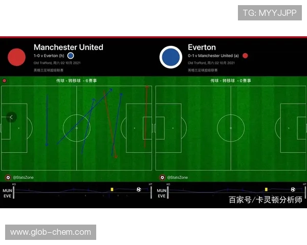 赛后复盘：北京排球队与重庆排球队速度对比分析及战术探讨